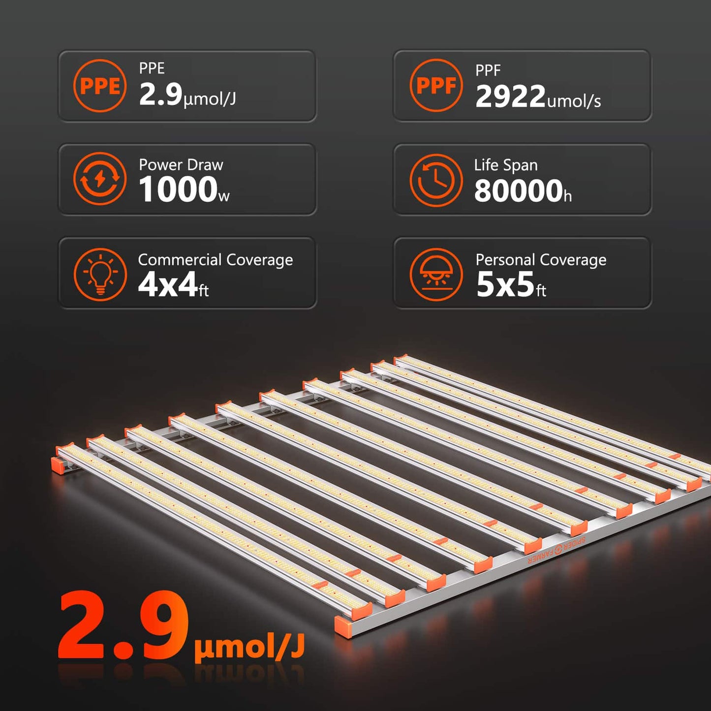 Spider Farmer® 5’x5’x6.5′ Complete Grow Tent Kit丨G1000W Full Spectrum LED Grow Light