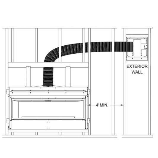 Empire Forced Air Heat Management System (for Empire Boulevard Fireplaces) - HMFA36KIT