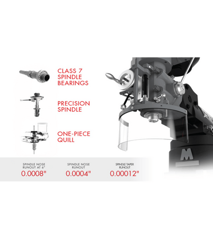 JET Elite EVS-949 Mill with X, Y, Z-Axis JET Powerfeeds - JT9-894307