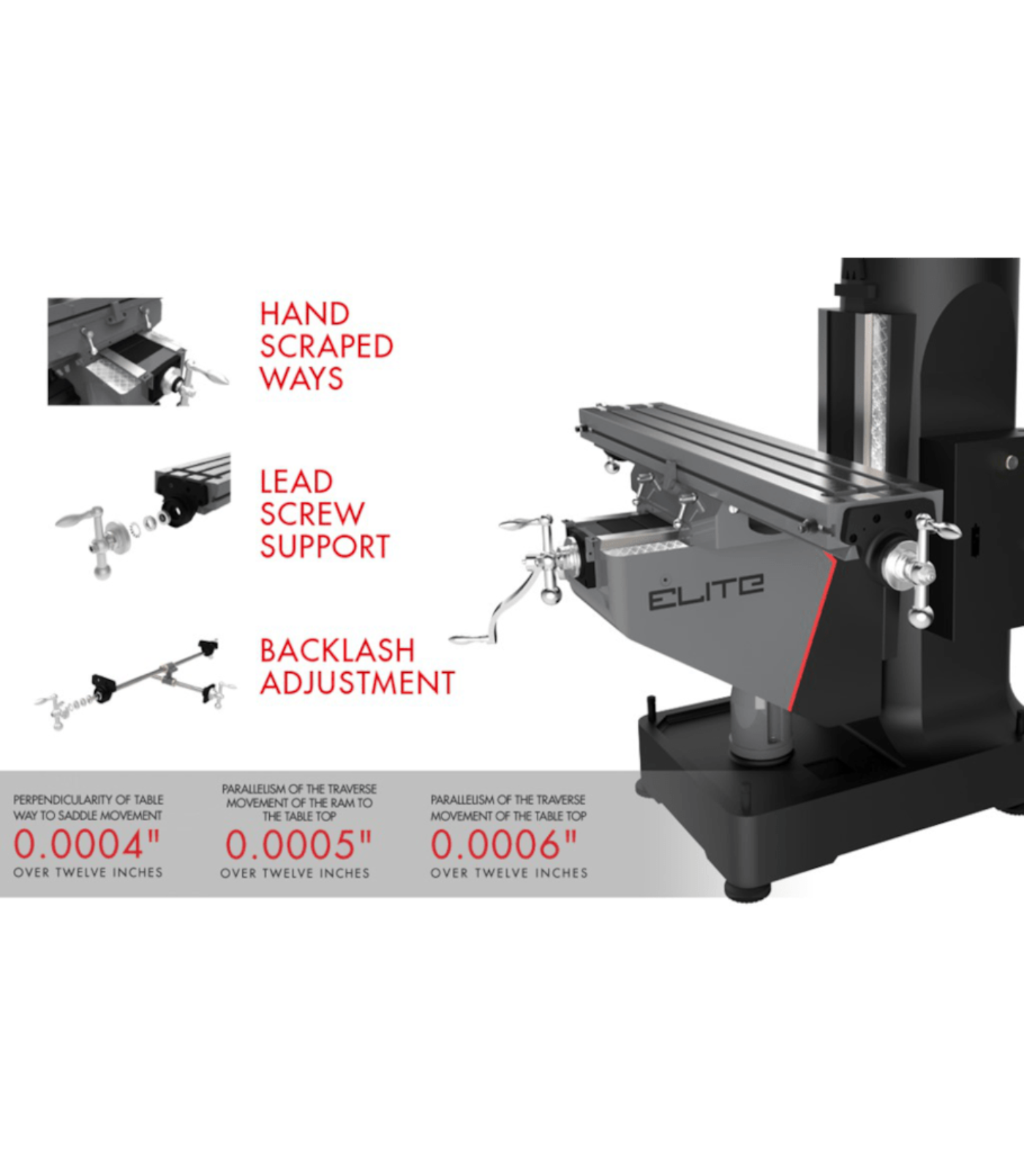 JET Elite EVS-949 Mill with X, Y, Z-Axis JET Powerfeeds - JT9-894307
