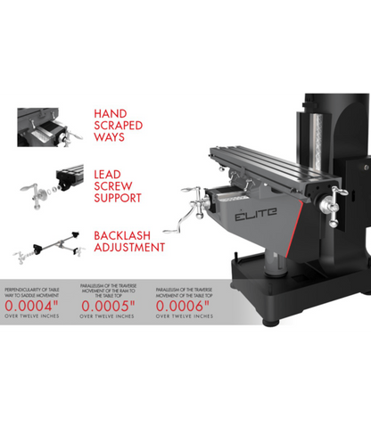 JET Elite EVS-949 Mill with 3-Axis Newall DP700 (Quill) DRO and X-Axis JET Powerfeed - JT9-894359